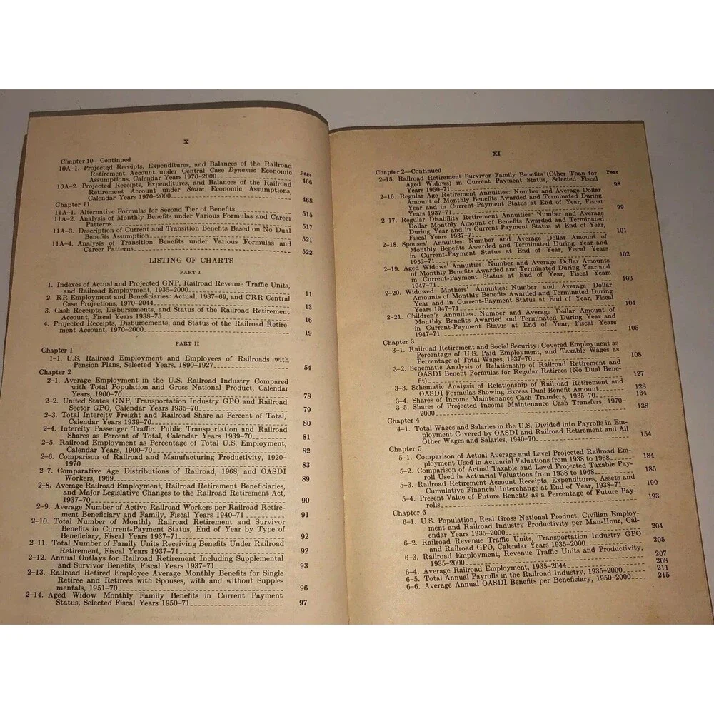 Railroad Retirement System Its Coming Crisis Report ‘72 Signed Harley O Staggers
